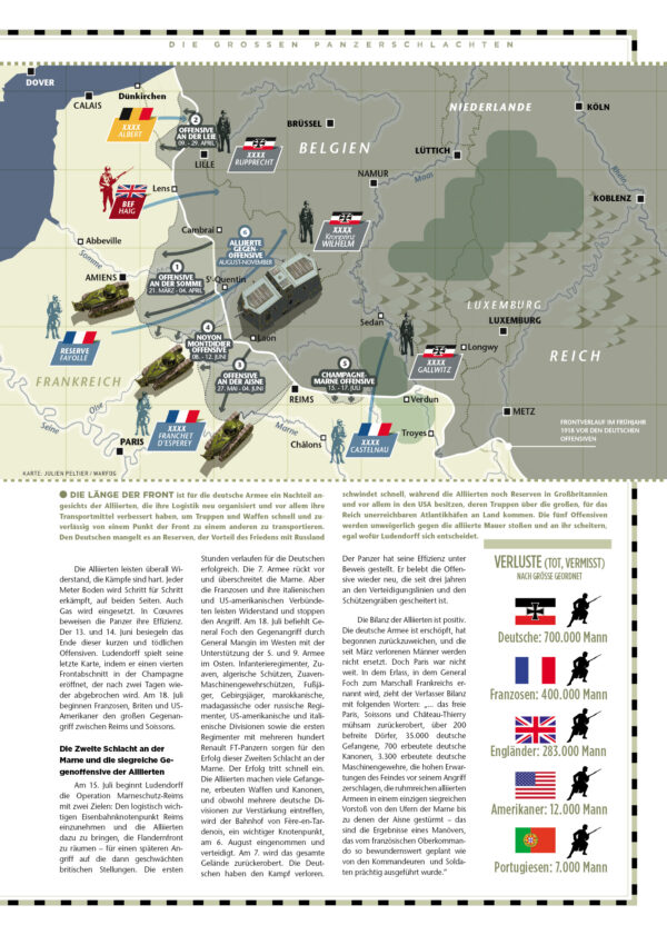 Panzerschlachten 4 – Bild 16